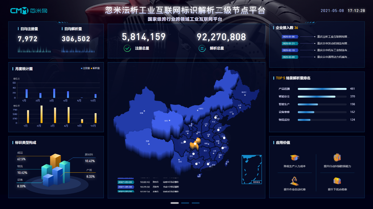 1620787971420543.png 圖片1.png