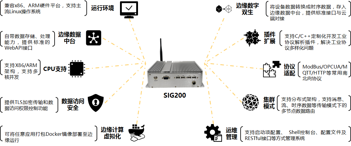 1621562330490123.png 圖片3.png