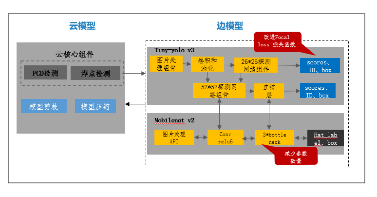 1631590671293490.png image012.png