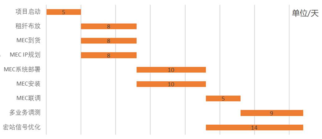 1631603824932903.png image043.png