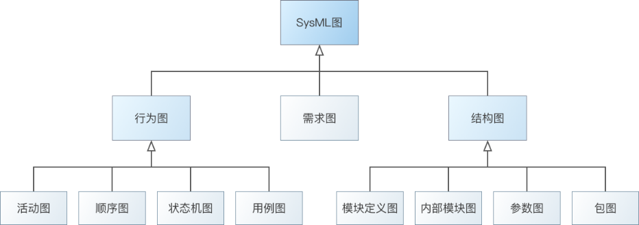 1633684287963340.png 1633684287963340.png