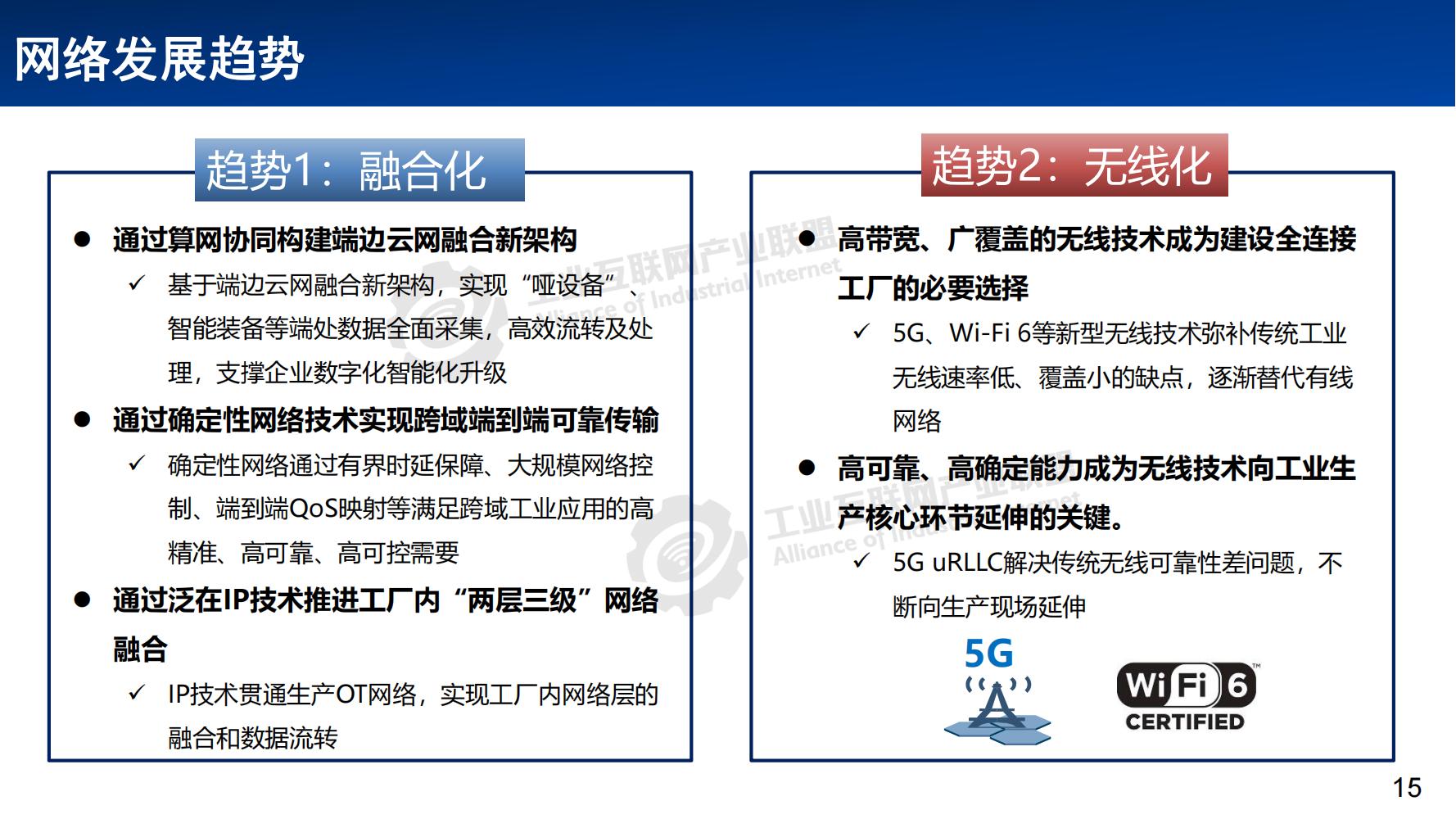 1641776495233034.jpg 3-工業(yè)互聯(lián)網(wǎng)網(wǎng)絡體系發(fā)展概述——張恒升水印_14.jpg