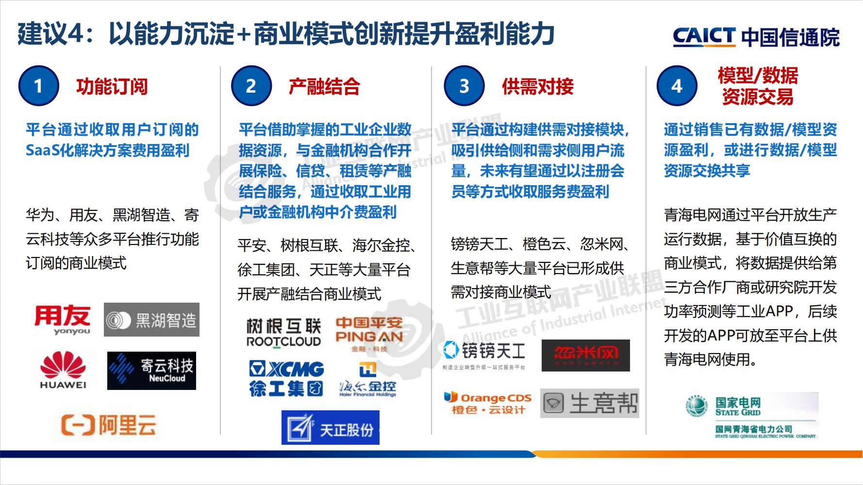 1642123370410784.jpg 工業互聯網平臺分享-水印_17.jpg