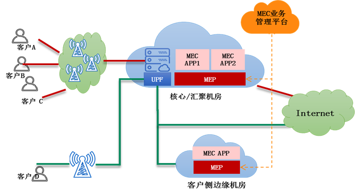 1654842086662318.png 流6.png