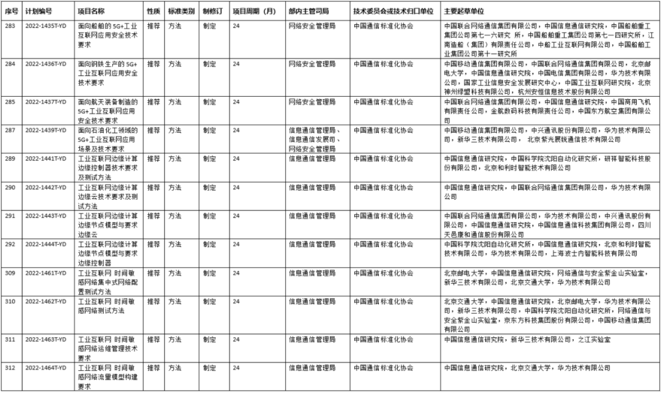 1675924104144895.png image.png