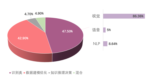 1709879778455943.png image.png